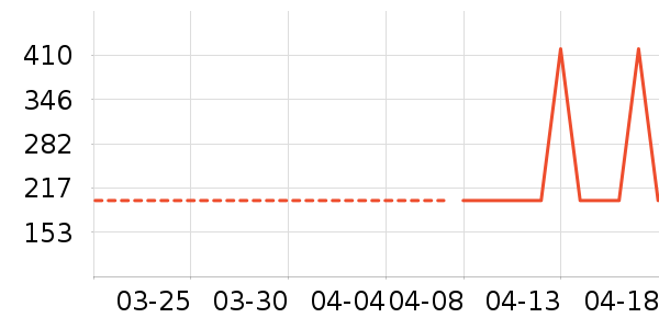 ��ܽ��Ůʿ����Ь��ʷ�۸�