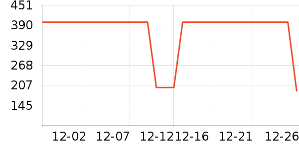 �������п���ʷ�۸�