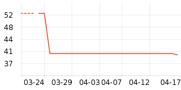 ��ɽţ��/��Ʒ��ʷ�۸�