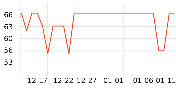 ����ʷ���/�����ʷ�۸�