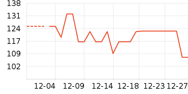 ������ʷ�۸�