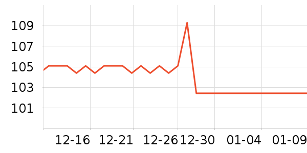 ë����/̺��ʷ�۸�