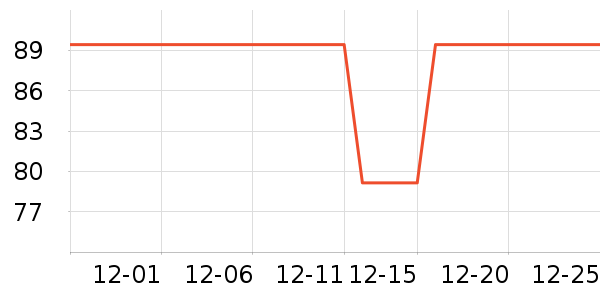 ��ʳ�ӹ�����ʳ��ʷ�۸�