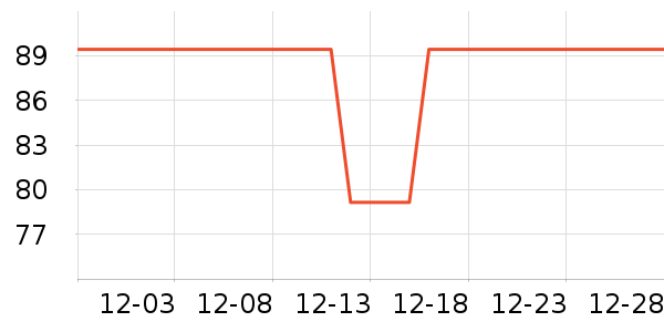 ��ʳ�ӹ�����ʳ��ʷ�۸�