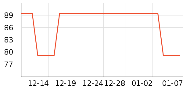 ��ʳ�ӹ�����ʳ��ʷ�۸�