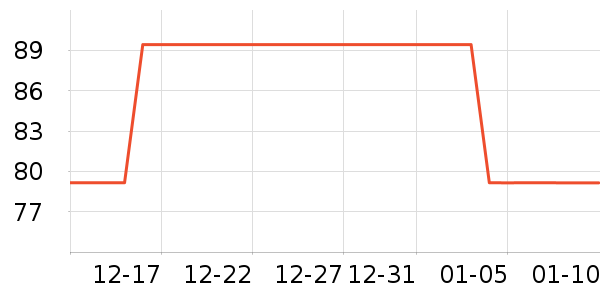 ��ʳ�ӹ�����ʳ��ʷ�۸�