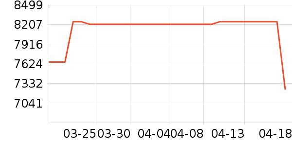 ��е�����ʼǱ�������ʷ�۸�