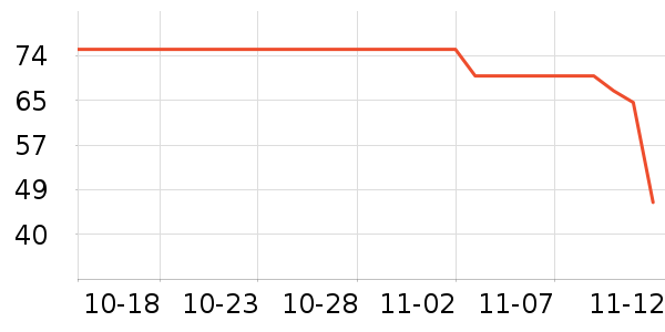 ������ʳ������ʷ�۸�