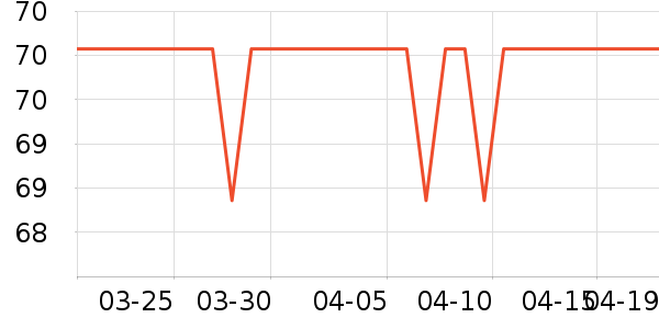 ������ʳ������ʷ�۸�