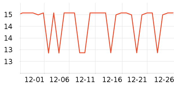 ��������̺/�ص���ʷ�۸�