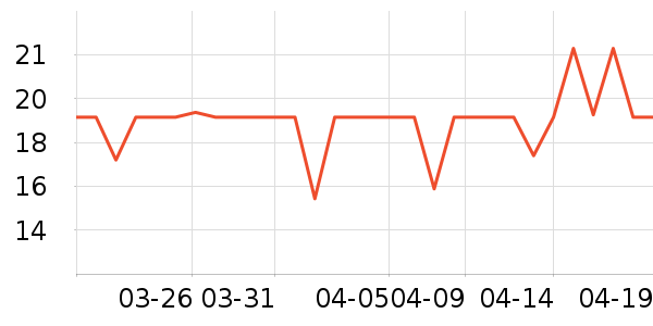 ˫�㷽����ʳ��ʷ�۸�