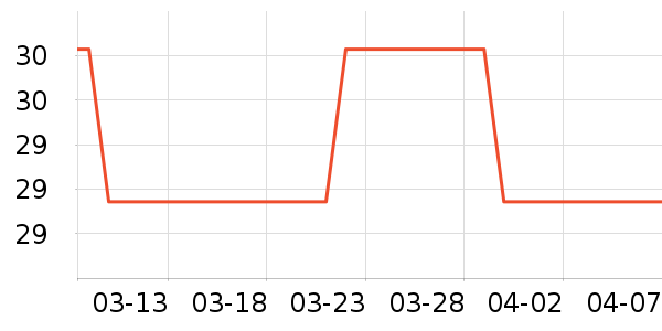 ��櫻��߻�����ʷ�۸�