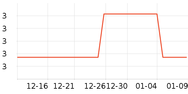 ������LED����ʷ�۸�