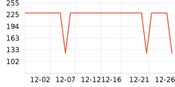 ���Ƕ����˶��п�/������ʷ�۸�