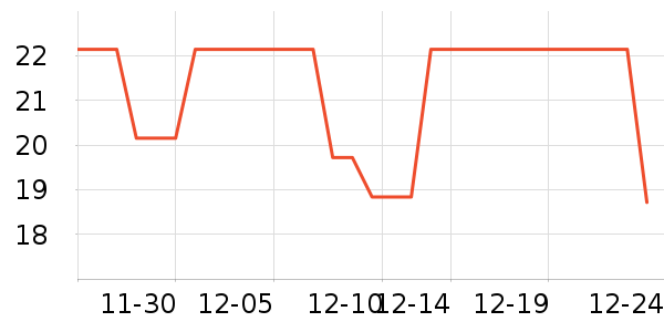 �ٽ�ë��ʷ�۸�