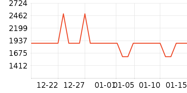 ���ճ�ʪ����ʷ�۸�