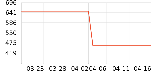 ���ϴ�˹�˶�Ь��ʷ�۸�