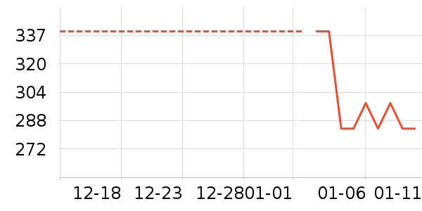 ˬ��ˮ��ʷ�۸�