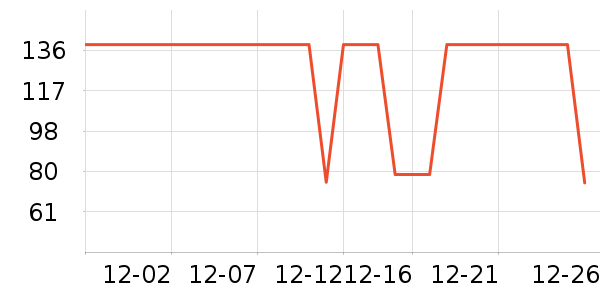 �����٤����ʷ�۸�