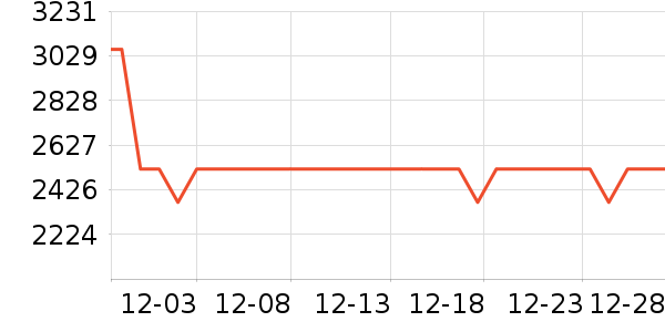 ���滧���װ��ʷ�۸�