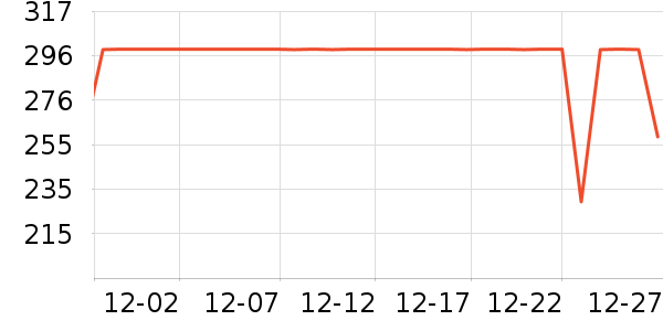 �����˶�Ь��ʷ�۸�