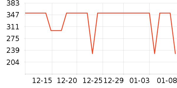 �����˶�Ь��ʷ�۸�