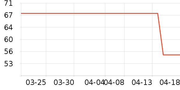 ֥��԰����Ʒ��ʷ�۸�