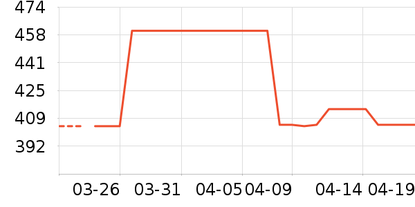 Ůʽţ�п�/���п�/�̿���ʷ�۸�