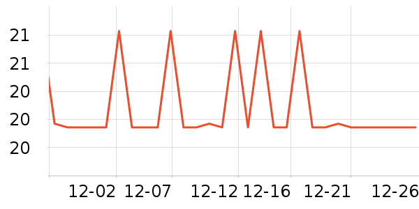 �����ر��ʺ���ʷ�۸�