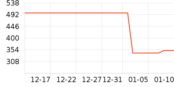 �ղ���ե֭����ʷ�۸�