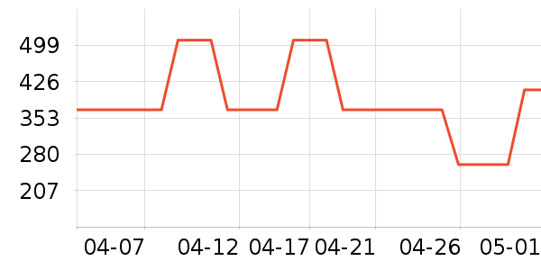 �ղ���ե֭����ʷ�۸�