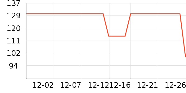 �����ζ�����/������ʷ�۸�