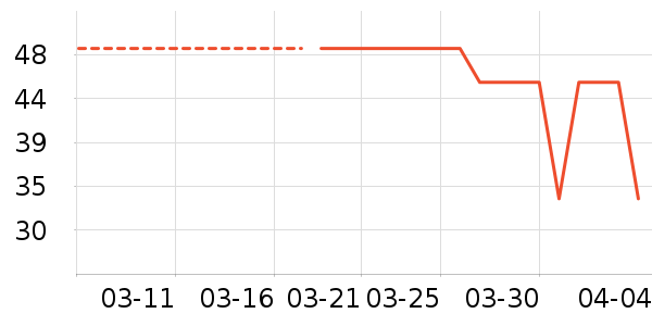 ��жױ��ʷ�۸�