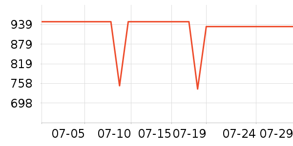 ����ʫ�����ʷ�۸�