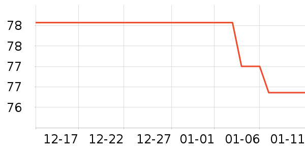 ������ʷ�۸�