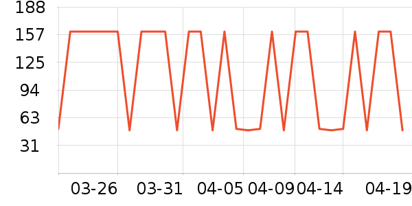 liliby������ʷ�۸�