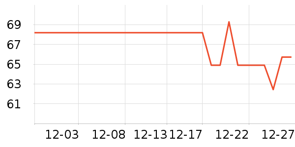 ¹���쿧��/�̲���ʷ�۸�