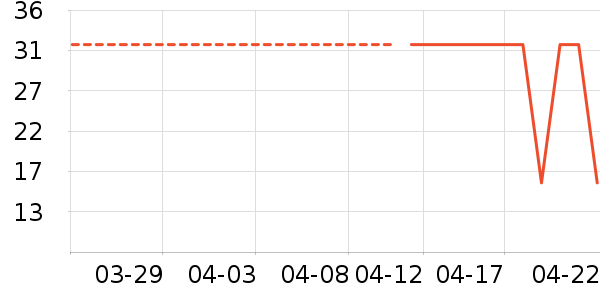 ���������ʷ�۸�