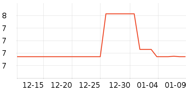 ������������ʷ�۸�