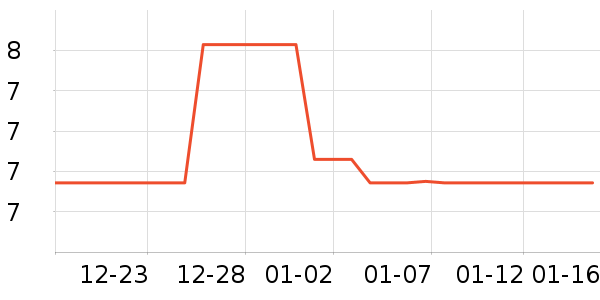 ������������ʷ�۸�