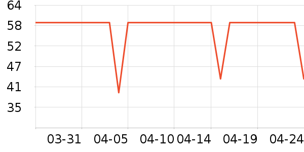 �����ջ��׿�/�������ʷ�۸�