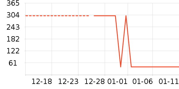 ������/˪��ʷ�۸�