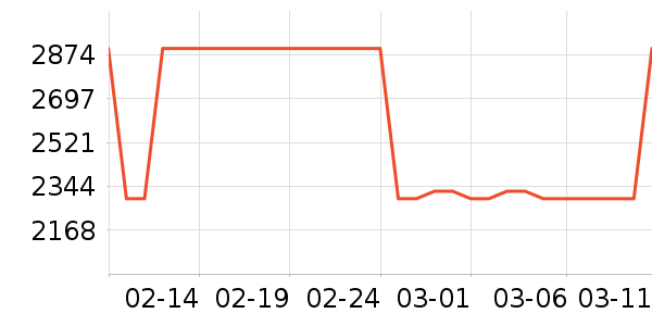 �����ֻ���ʷ�۸�