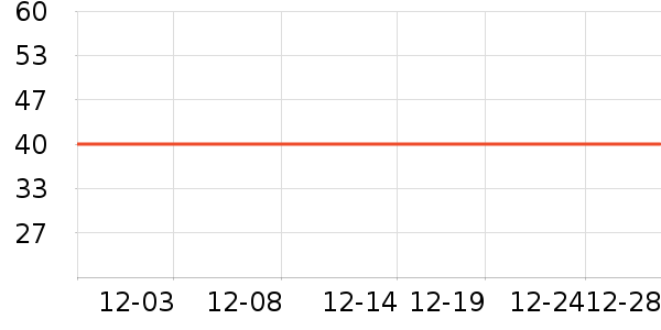 ��ǹŮʿ�ڿ���ʷ�۸�