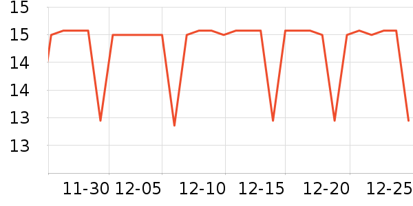 ��������̺/�ص���ʷ�۸�