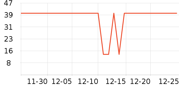 ���������껨��/��������ʷ�۸�