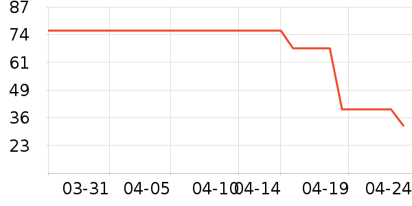 �ν��������/������ʷ�۸�