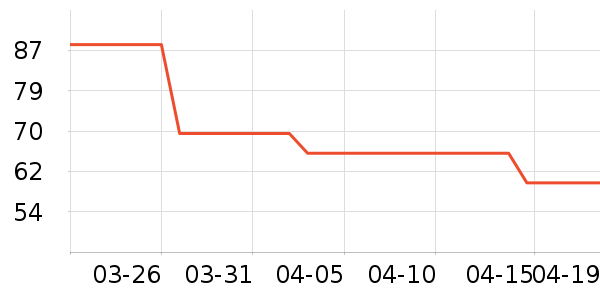 ��ͯ�Ҿӷ���ʷ�۸�