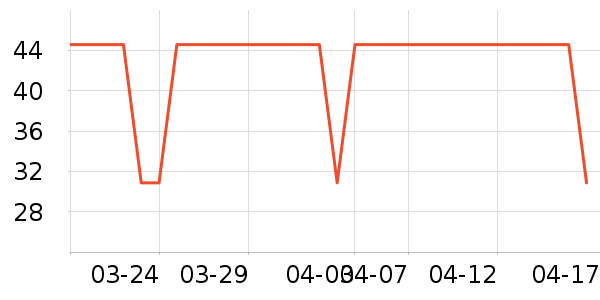 �ٷ���ţ��/��Ʒ��ʷ�۸�