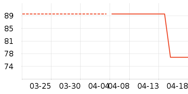 �����˶�Ь��ʷ�۸�